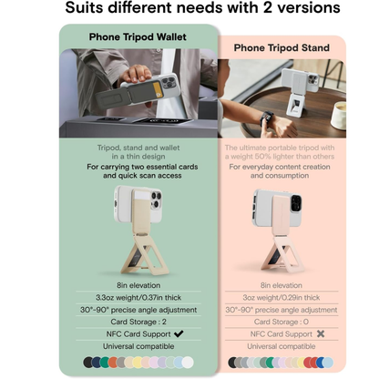 Magsafe Phone stand & Card holder